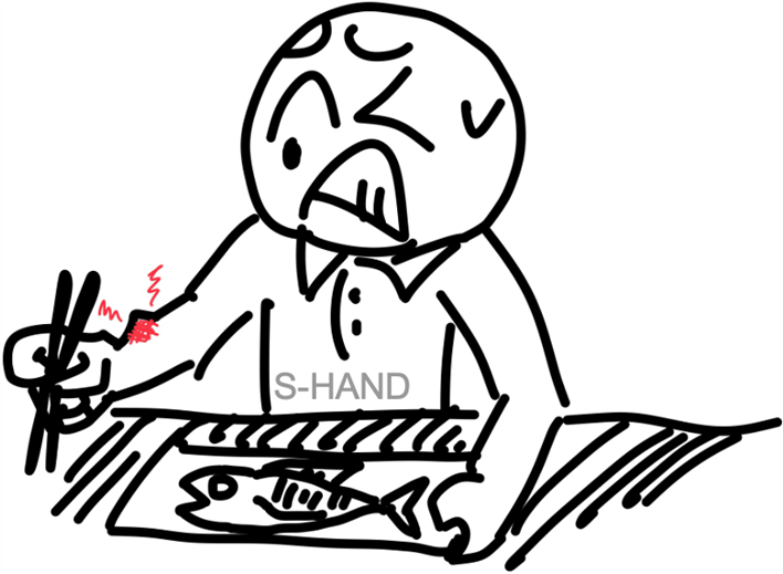 フィンケルシュタイン テストとアイヒホッフのテスト